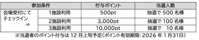 スクリーンショット 2025 10 06 18.13.26(2)